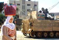 Schranken und Kontrollen